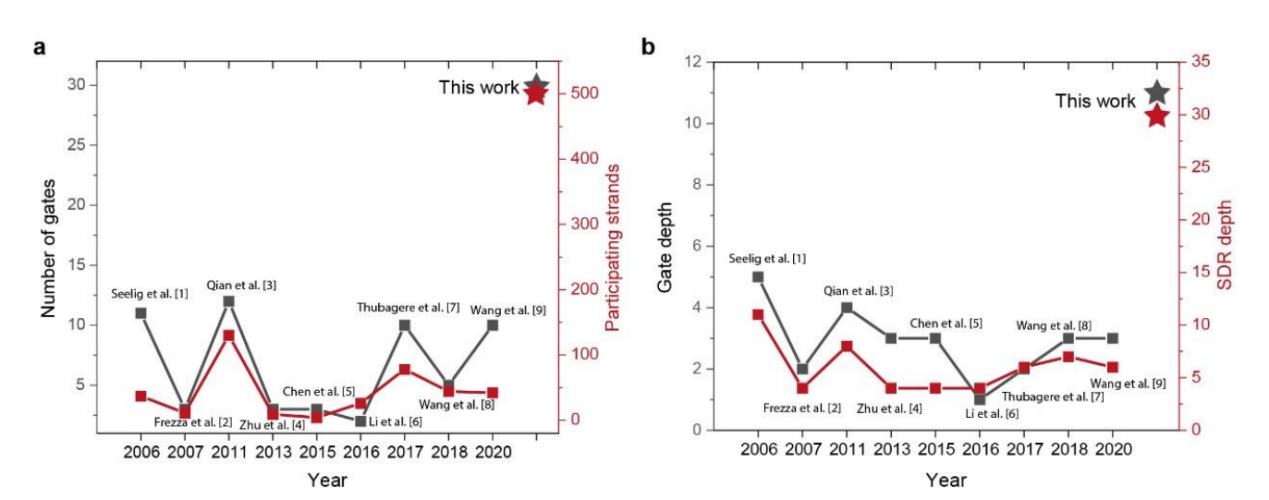 1694653652926904.png SA.png