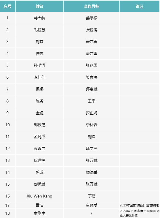 1701827373118750.png 888.png