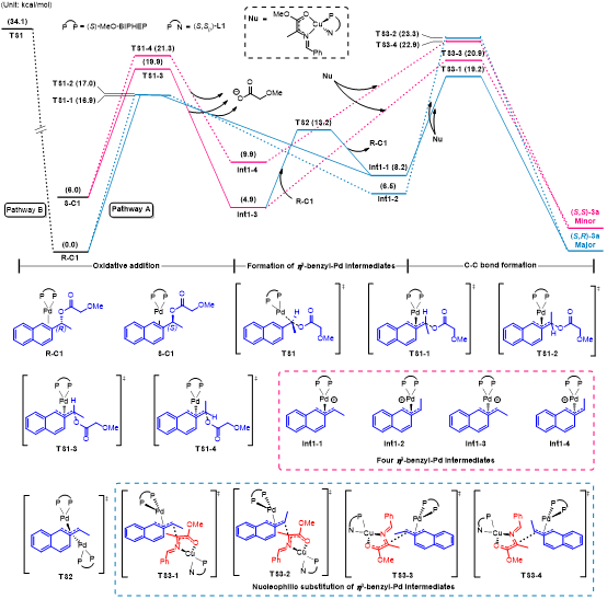 1708936338890386.png 图片6.png