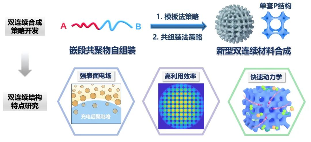 1742458377612100.png 图片 2.png